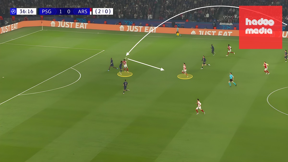 Một ví dụ về pha chuyền bóng dài của William Saliba cho Mikel Merino khi PSG dâng cao gây sức ép. Merino thắng trong pha tranh chấp và đánh đầu chuyền bóng cho Declan Rice ở vị trí trống trải.