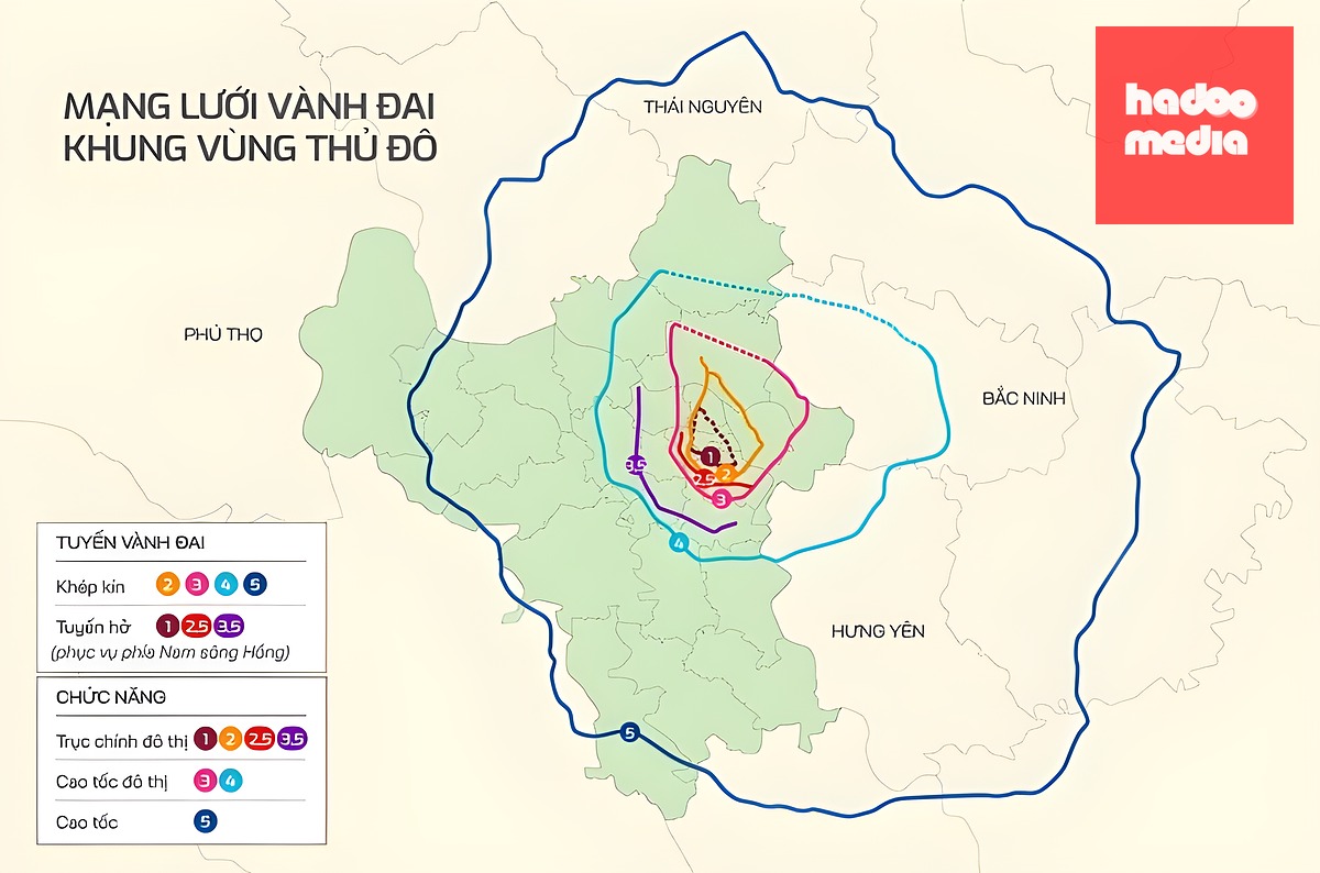Hệ thống vành đai Hà Nội. Đồ họa: Tiến Thành