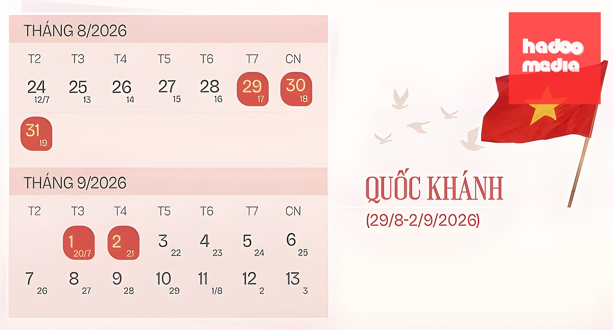 Ngày nghỉ Quốc khánh năm 2026. Đồ họa: Tạ Lư