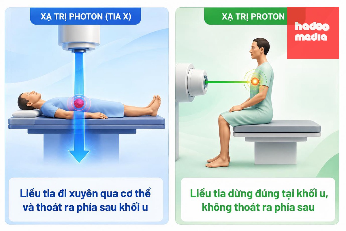Bệnh viện Tâm Anh - Ảnh 3.