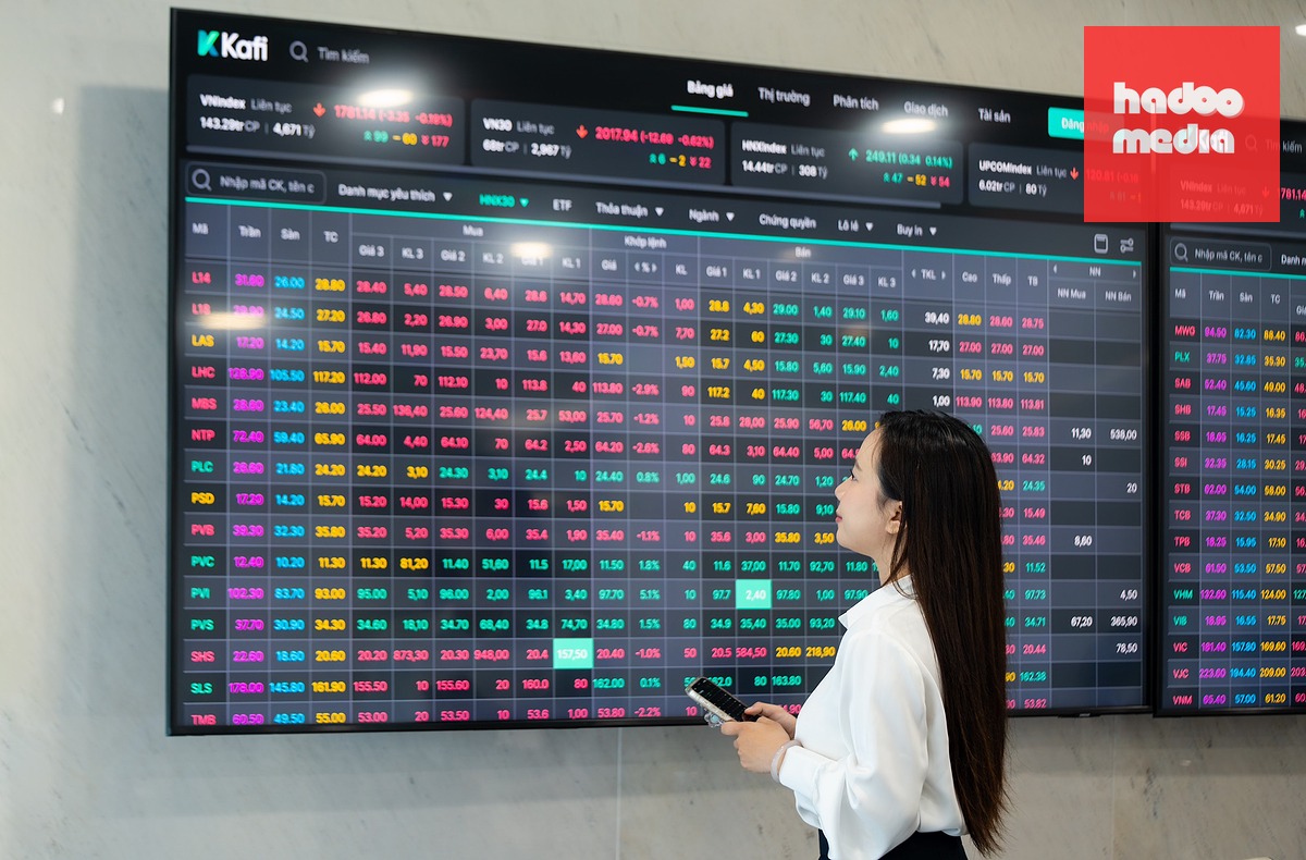 VN-Index được dự báo tiếp tục giằng co để tìm điểm cân bằng mới - Ảnh: HỮU HẠNH