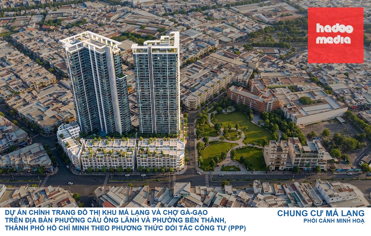 Phối cảnh dự án chỉnh trang đô thị khu Mả Lạng và chợ Gà - Gạo
