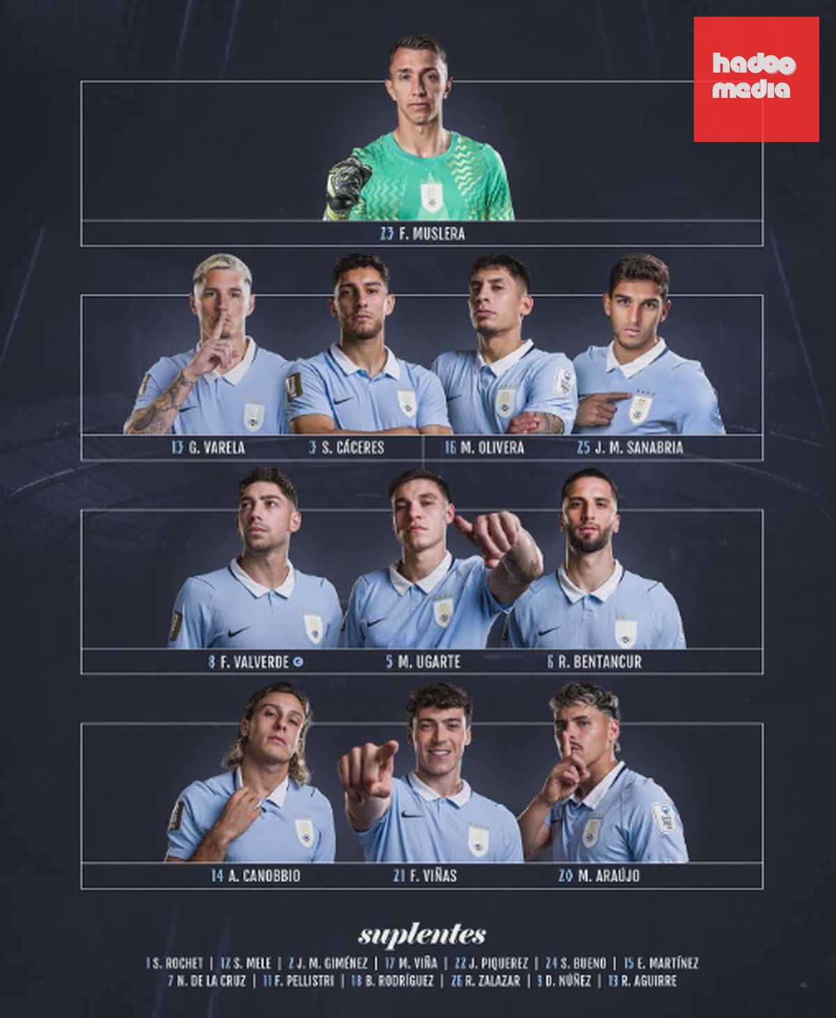 Đội hình ra sân của Uruguay.