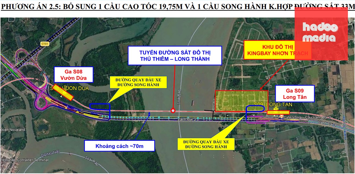Phương án bổ sung  cầu Nhơn Trạch  2 sát cầu Nhơn Trạch hiện tại và cầu đường sắt bên cạnh - Ảnh: Ban Quản lý dự án Mỹ Thuận