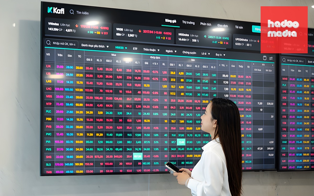 Chứng khoán 1-7: Nhìn vào đâu để dự đoán thị trường sắp ra khỏi trạng thái đi ngang? - Ảnh 2.