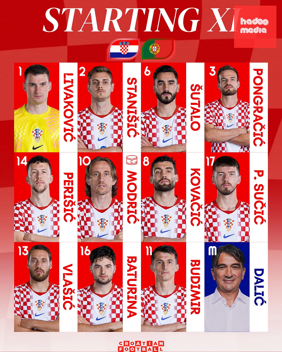 Đội hình ra sân tuyển Croatia. Ảnh: X