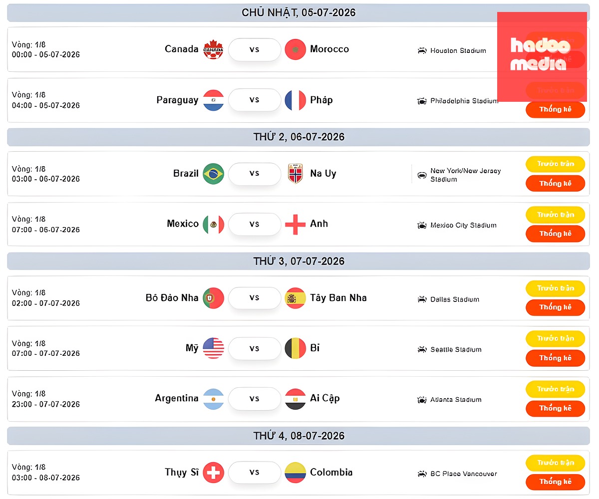 Lịch thi đấu tất cả 8 trận ở vòng 16 đội World Cup 2026. Ảnh: Bongda.com.vn.