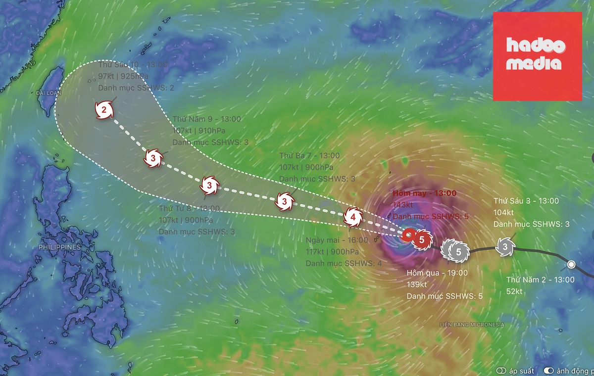 Dự báo vị trí và hướng di chuyển siêu bão Ba Vì - Ảnh: WINDY