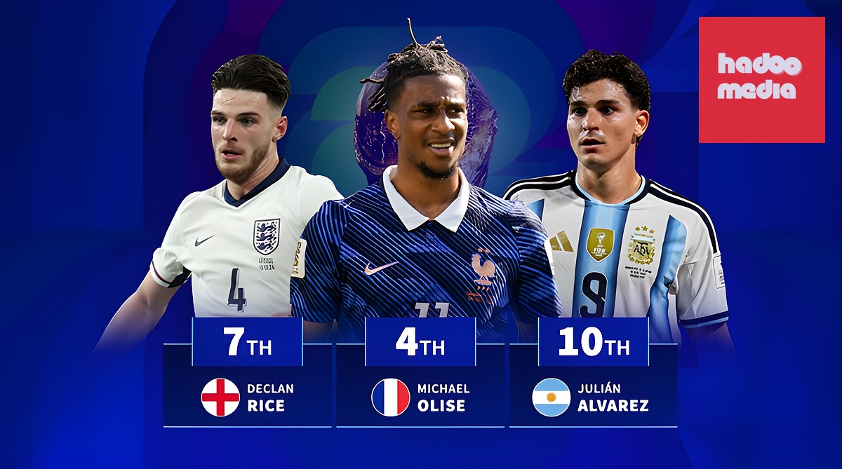 Hầu hết các cầu thủ đắt giá nhất đều tiến đến World Cup 2026. Ảnh: TM/IMAGO.