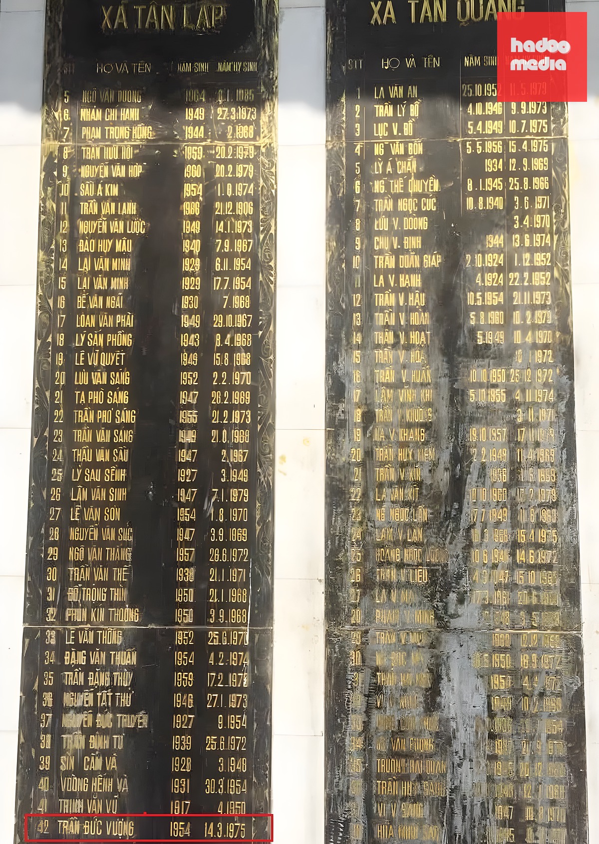 Thông tin liệt sĩ Trần Đức Vượng ở số thứ tự 42 trên bia tưởng niệm ở đài vinh danh các liệt sĩ huyện Lục Ngạn (cũ), Bắc Ninh. Ảnh: Chu Thị Hòa