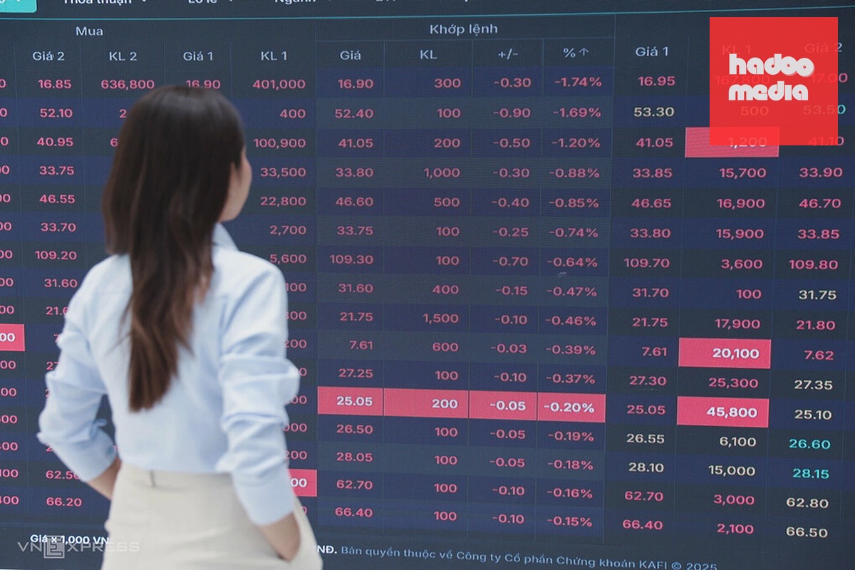 Nhà đầu tư theo dõi giao dịch tại sàn Kafi, TP HCM, tháng 4/2026. Ảnh: Quỳnh Trần
