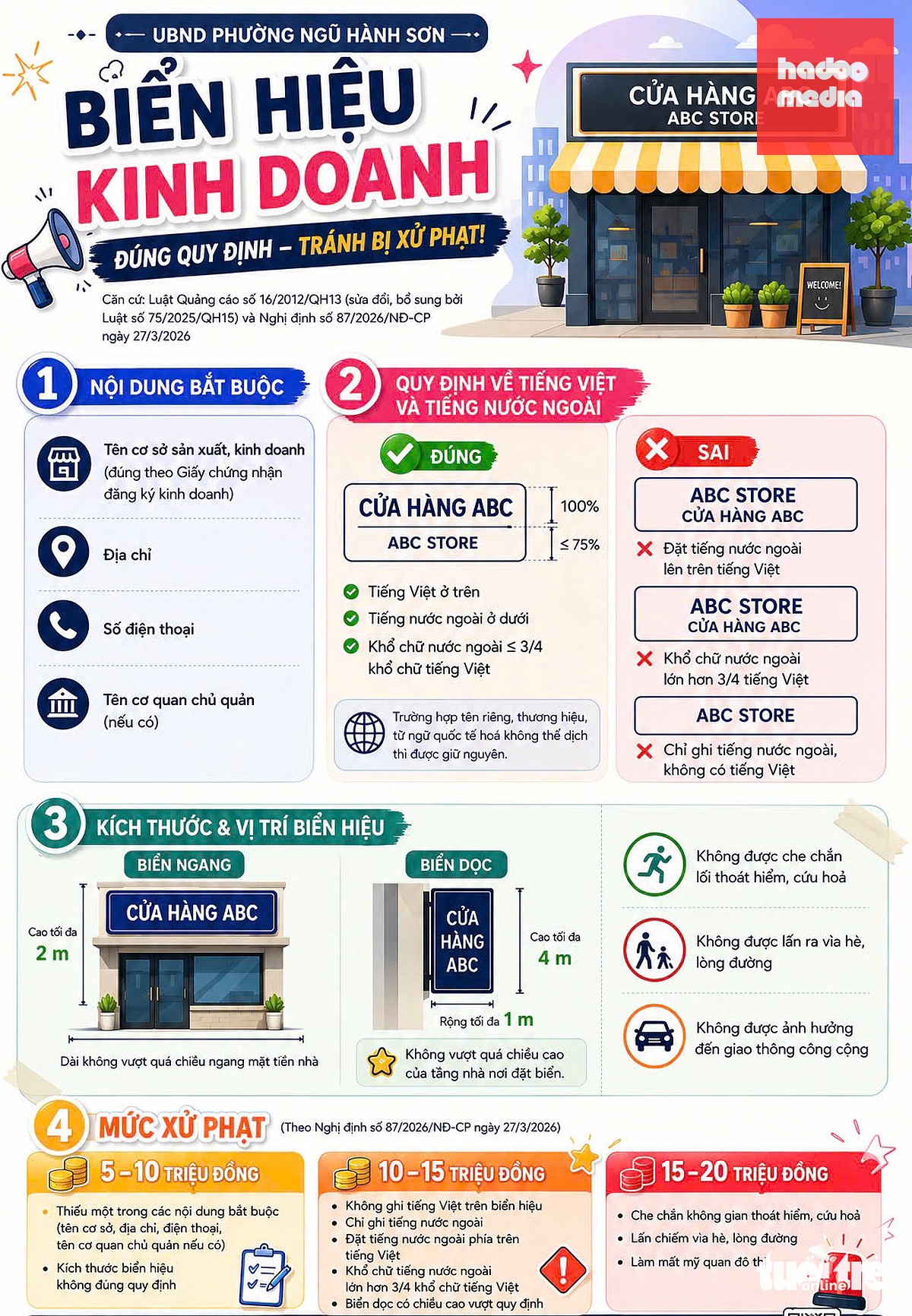 UBND phường Ngũ Hành Sơn làm tờ rơi phát đến các cơ sở kinh doanh