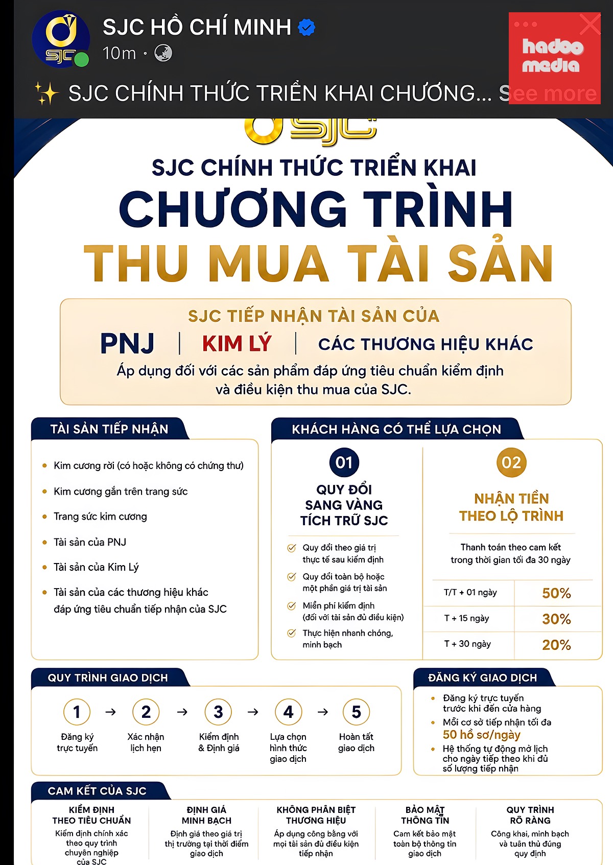 Trang fanpage mang tên 'SJC Hồ Chí Minh' đăng thông tin SJC chính thức triển khai chương trình thu mua nhẫn, trang sức kim cương từ nhiều thương hiệu khác nhau, bao gồm PNJ, Kim Lý - Ảnh chụp màn hình