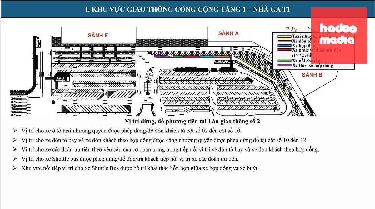 Phương án phân luồng giao thông tại nhà ga T1, tầng 1