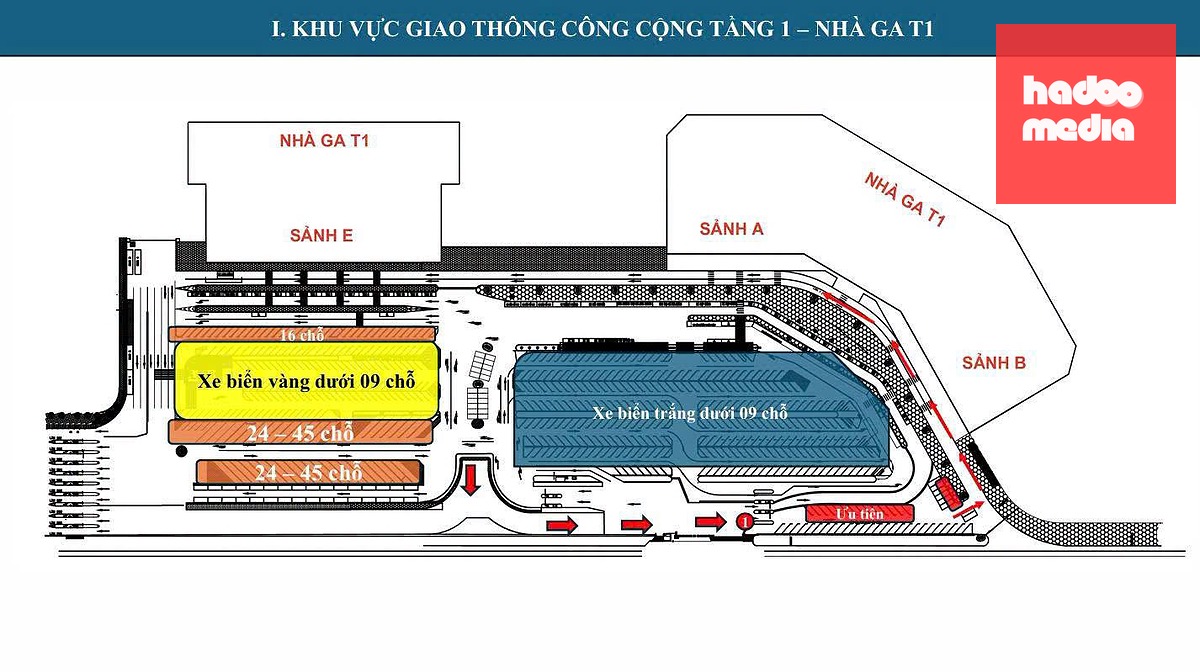 Vị trí xe được phân luồng