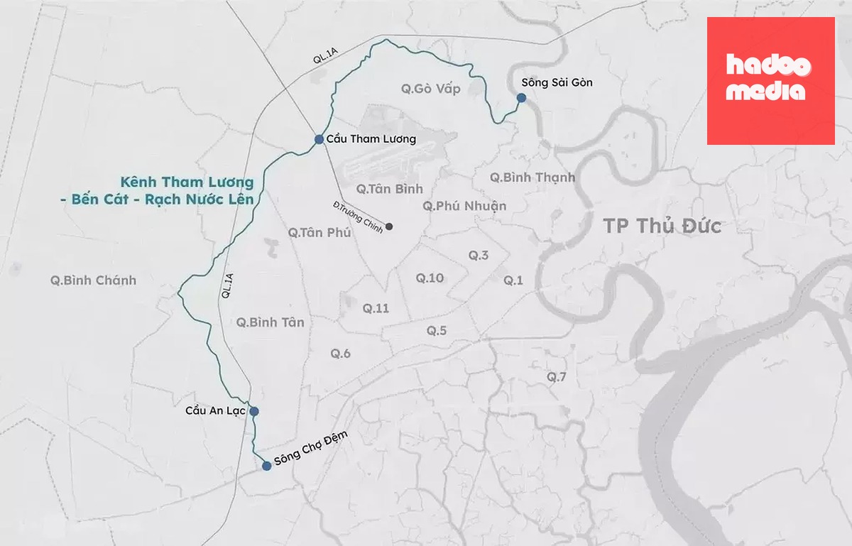 Hướng tuyến kênh Tham Lương - Bến Cát - rạch Nước Lên. Đồ họa: Khánh Hoàng