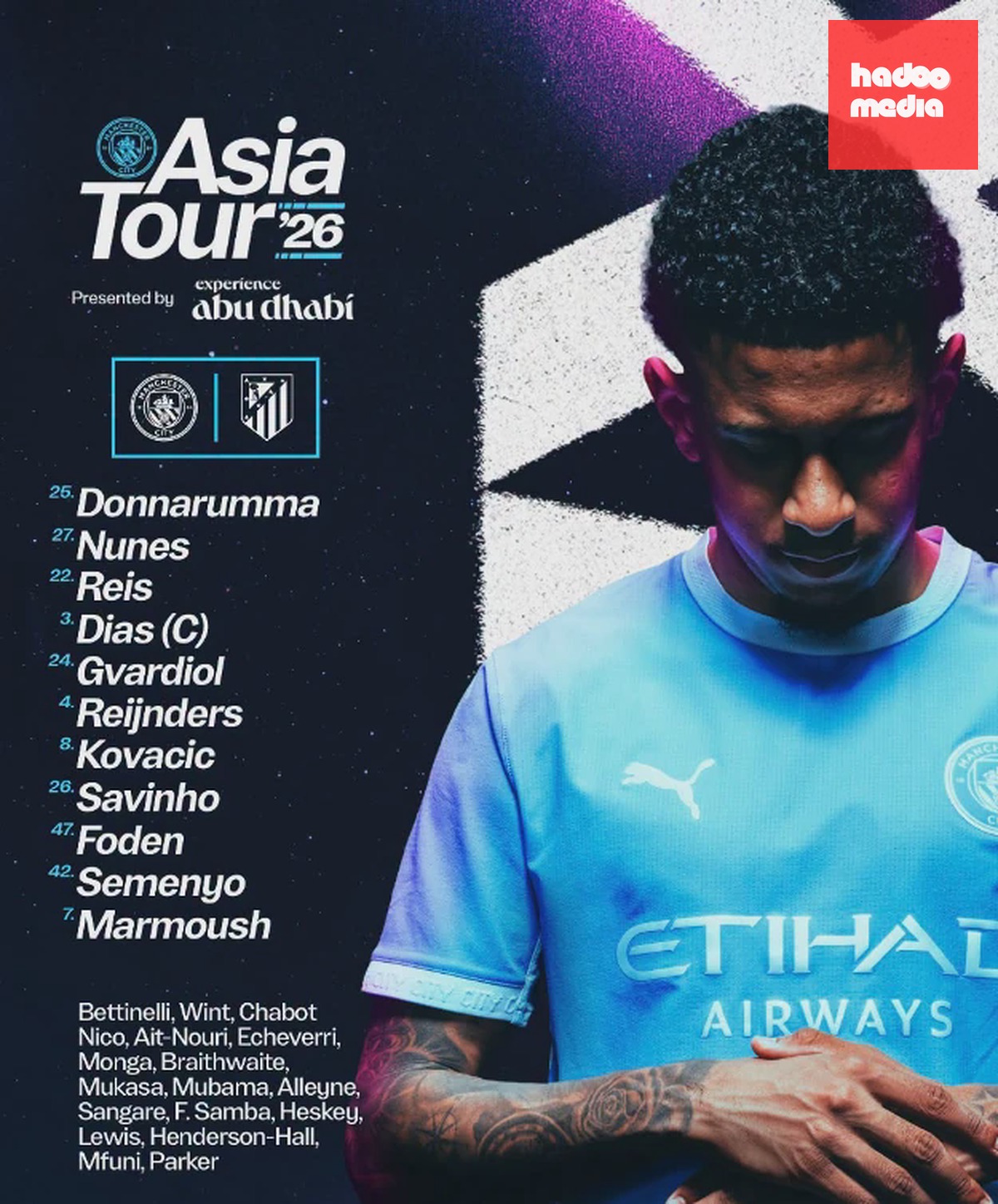 Đội hình xuất phát của Man City. Ảnh: Fanpage CLB Man City.