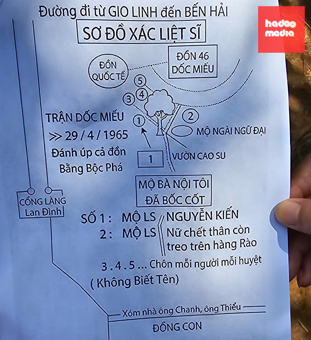 Sơ đồ ông Nguyễn Lai phác thảo lại vị trí chôn cất các liệt sĩ ở Dốc Miếu - Ảnh: QUỐC NAM