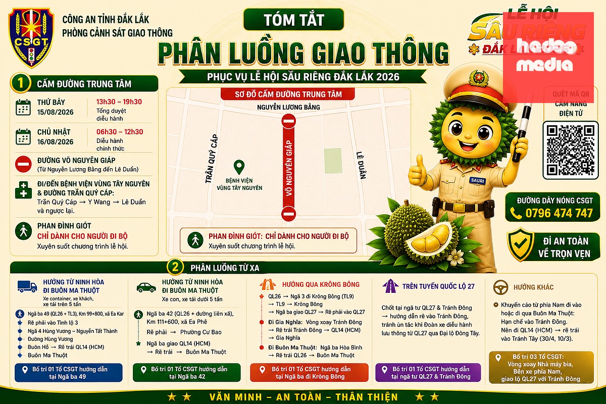 Hướng dẫn của Phòng Cảnh sát giao thông Công an tỉnh Đắk Lắk phân luồng giao thông trong thời gian diễn ra Lễ hội sầu riêng.