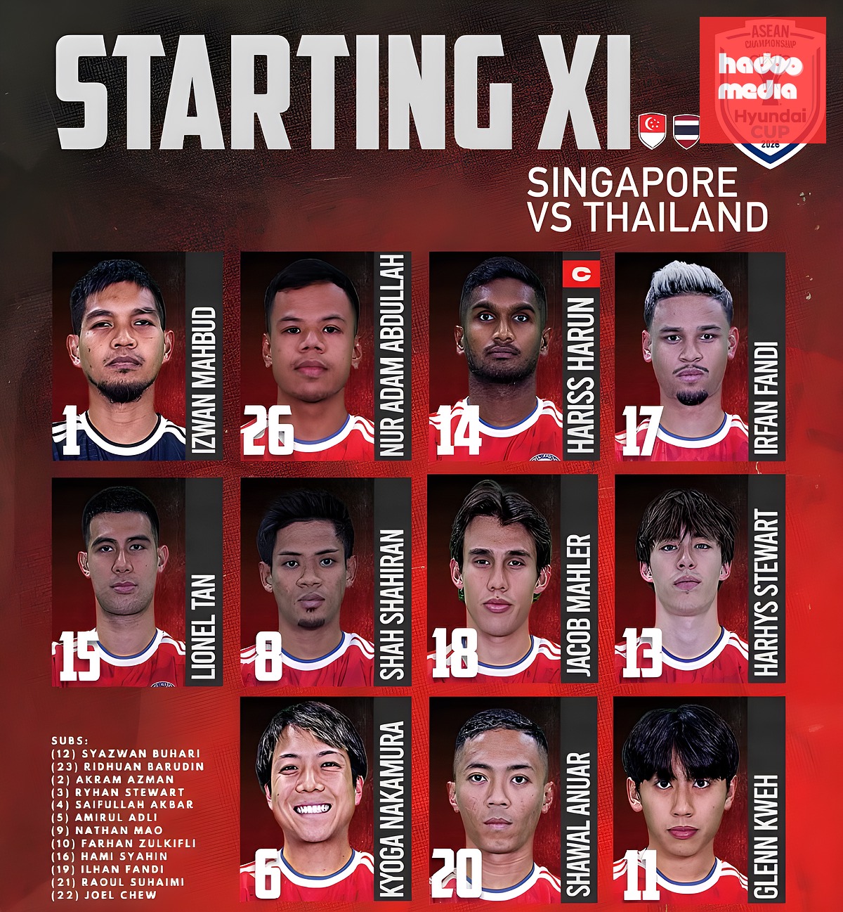 Đội hình ra sân của Singapore. Ảnh: LĐBĐ Singapore.