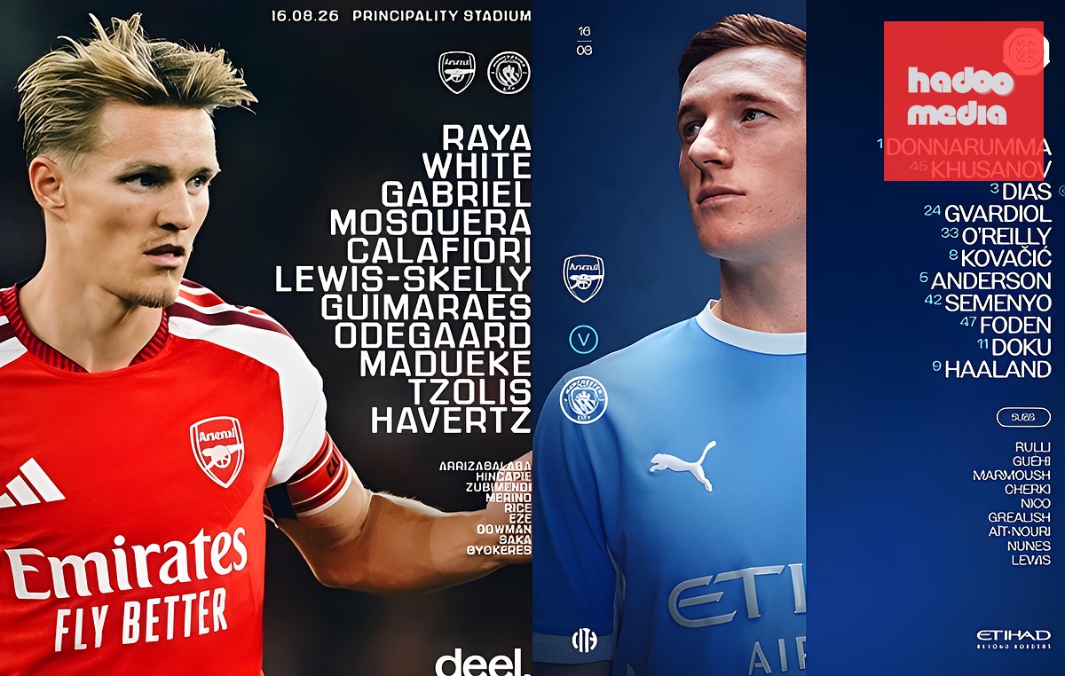 Đội hình ra sân của Arsenal và Manchester City.