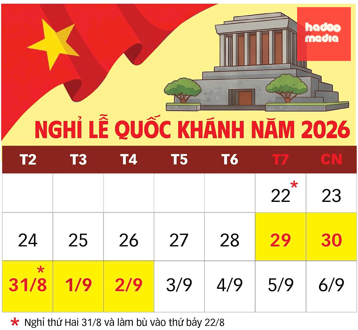 Lịch nghỉ lễ Quốc khánh năm 2026 - Đồ họa: TUẤN ANH