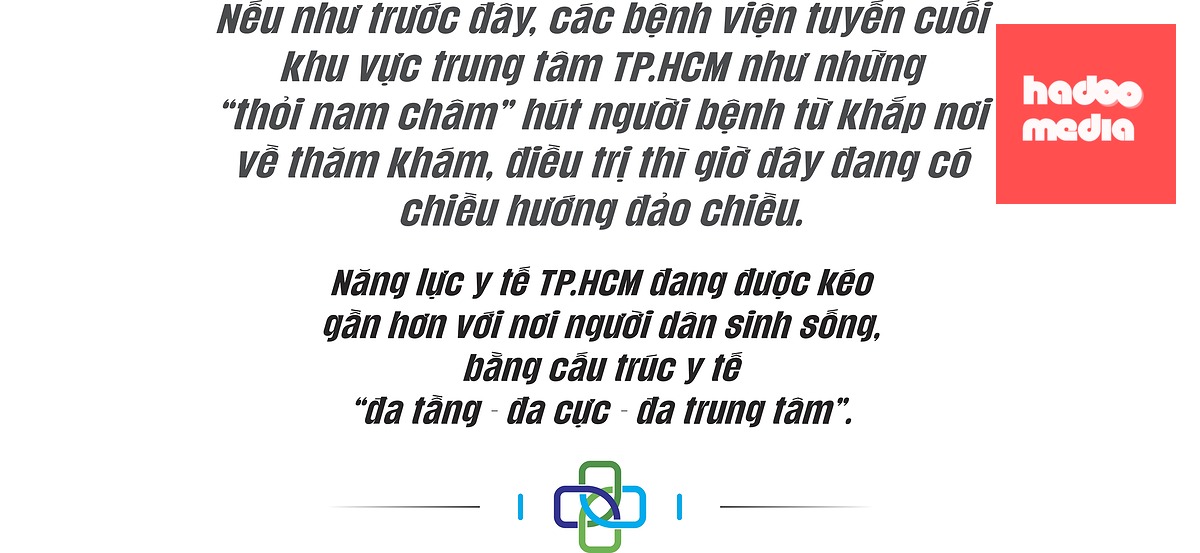 Y tế TP.HCM đổi mới cấu trúc hệ thống y tế hướng tới người dân năm 2026 - Ảnh 1.