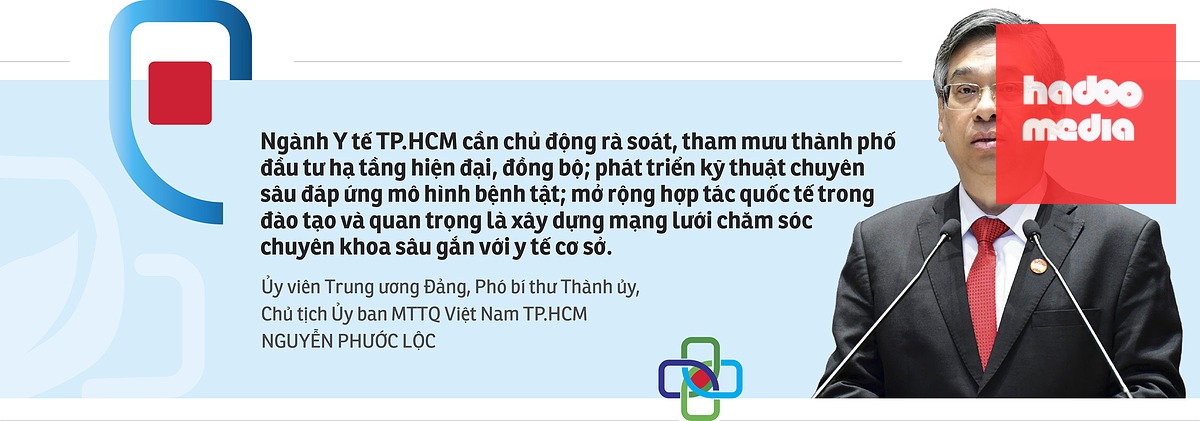 Y tế TP.HCM đổi mới cấu trúc hệ thống y tế hướng tới người dân năm 2026 - Ảnh 2.