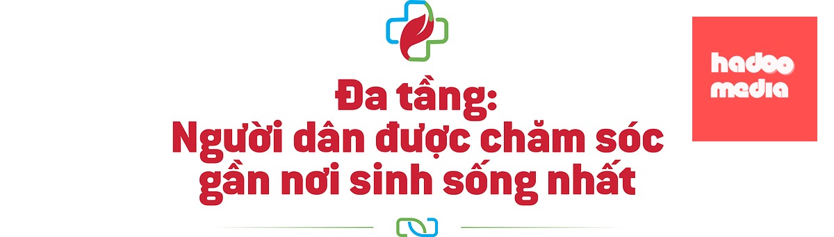 Y tế TP.HCM đổi mới cấu trúc hệ thống y tế hướng tới người dân năm 2026 - Ảnh 9.