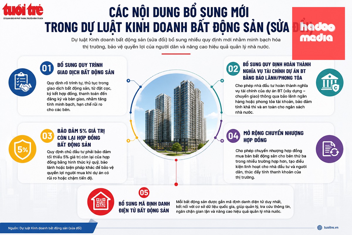 Đồ họa: AI