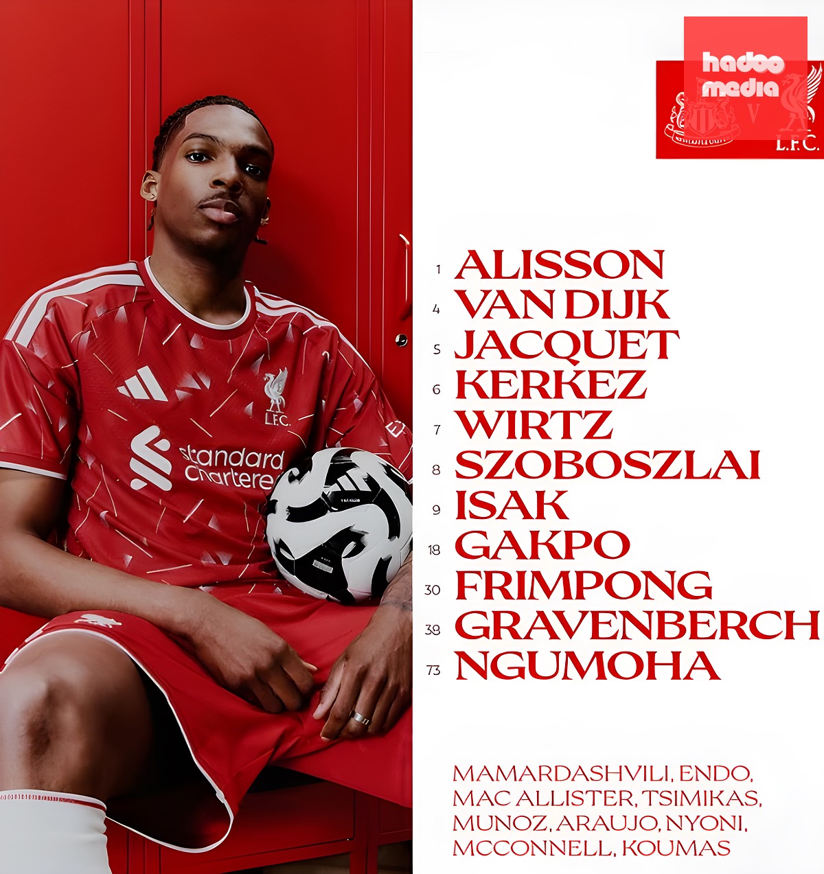 Đội hình ra sân của Liverpool. Ảnh: Tài khoản X của Liverpool.