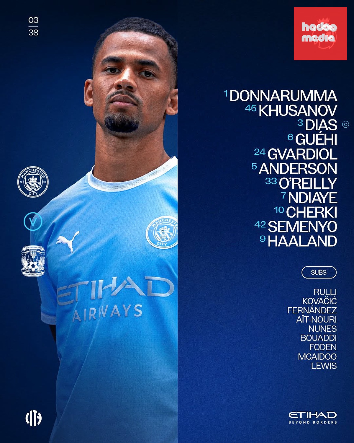 Đội hình ra sân của Man City. Ảnh: Trang chủ Man City.

Đội hình ra sân của Coventry. Ảnh: Coventry City FC.