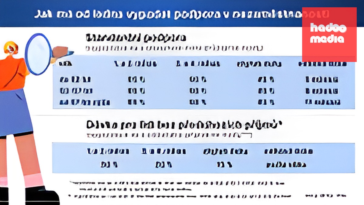 Tình hình thị trường lao động Karviná: 19 người tranh một việc làm, doanh nghiệp vẫn muốn tuyển