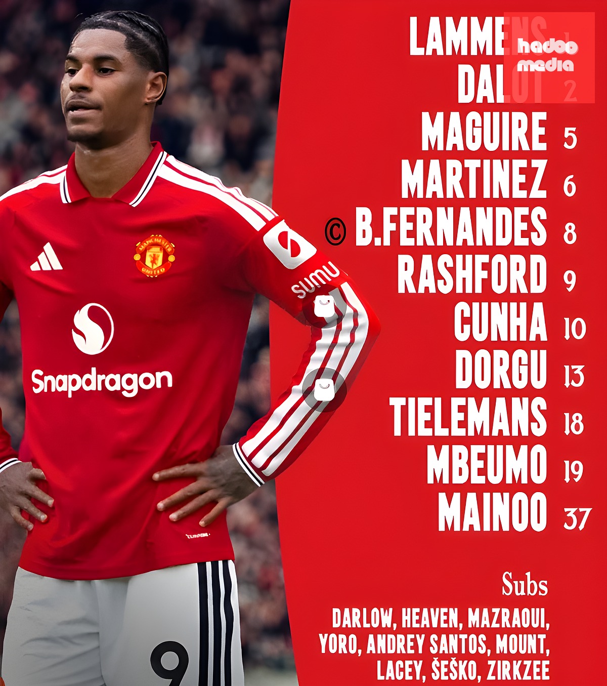 Đội hình ra sân của Man Utd. Ảnh: Fanpage CLB Man Utd.
