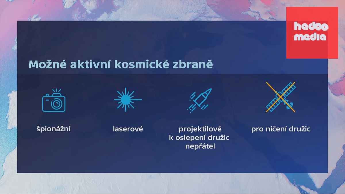 Militarizace vesmíru