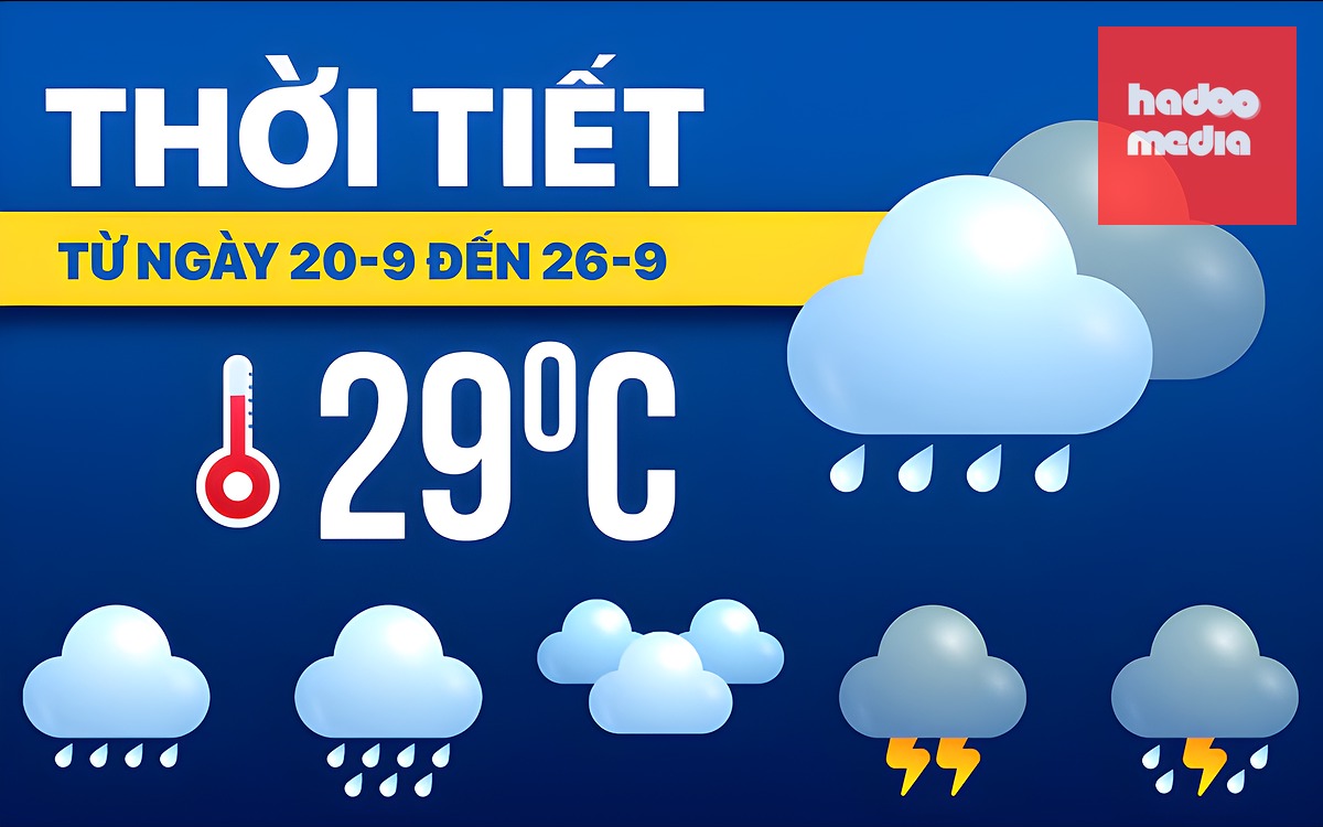 Thời tiết hôm nay 21-9: Mưa rất to ở nam Trung Bộ và Nam Bộ - Ảnh 2.