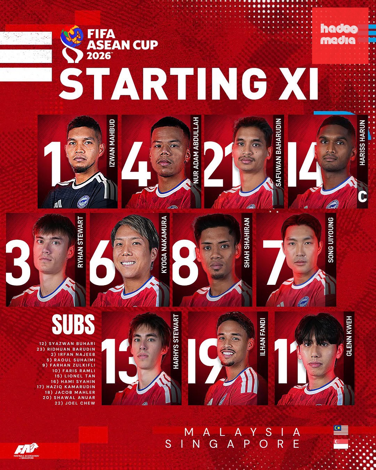 Đội hình ra sân của Singapore. Ảnh: LĐBĐ Singapore (FAS).