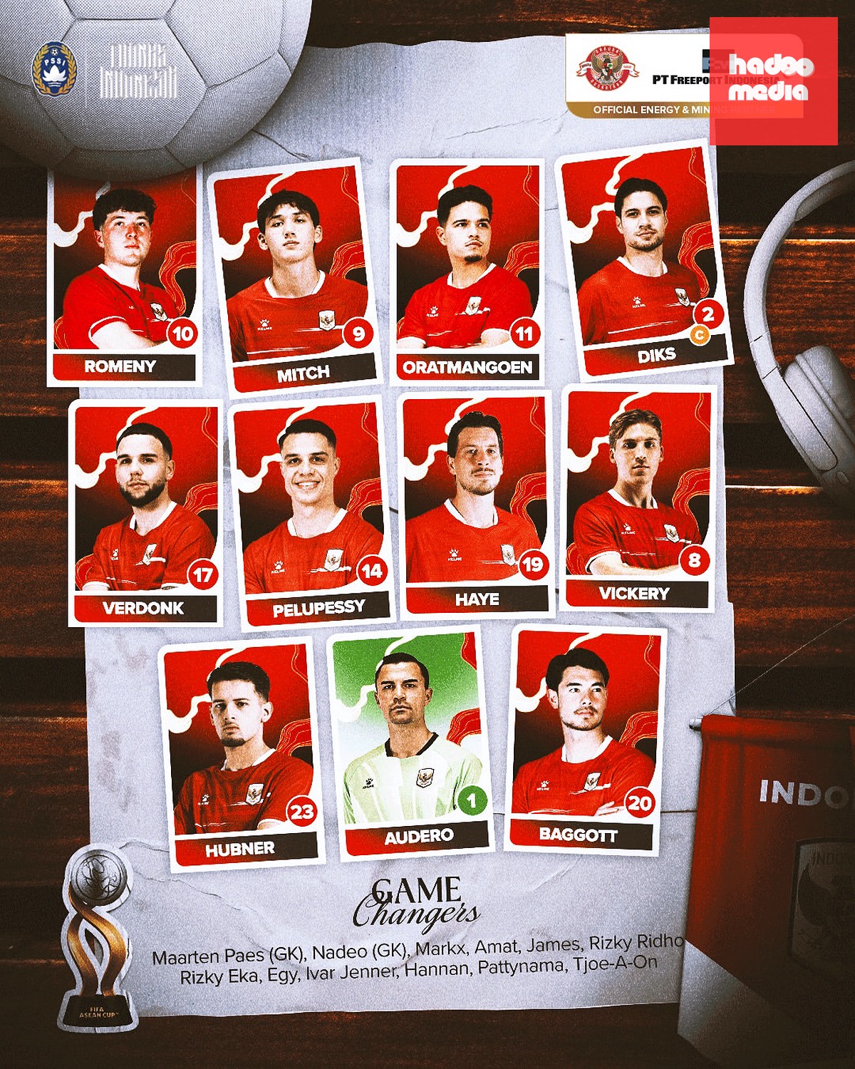Đội hình ra sân của Indonesia. Ảnh: Timnas Indonesia.