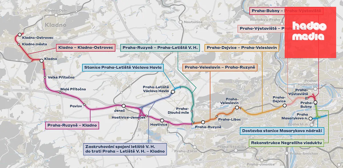 Jednotlivé úseky projektu vlakového spojení Praha - Kladno.