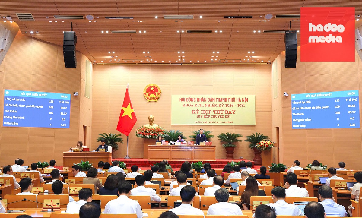 Toàn cảnh phiên họp - Ảnh: VIẾT THÀNH
